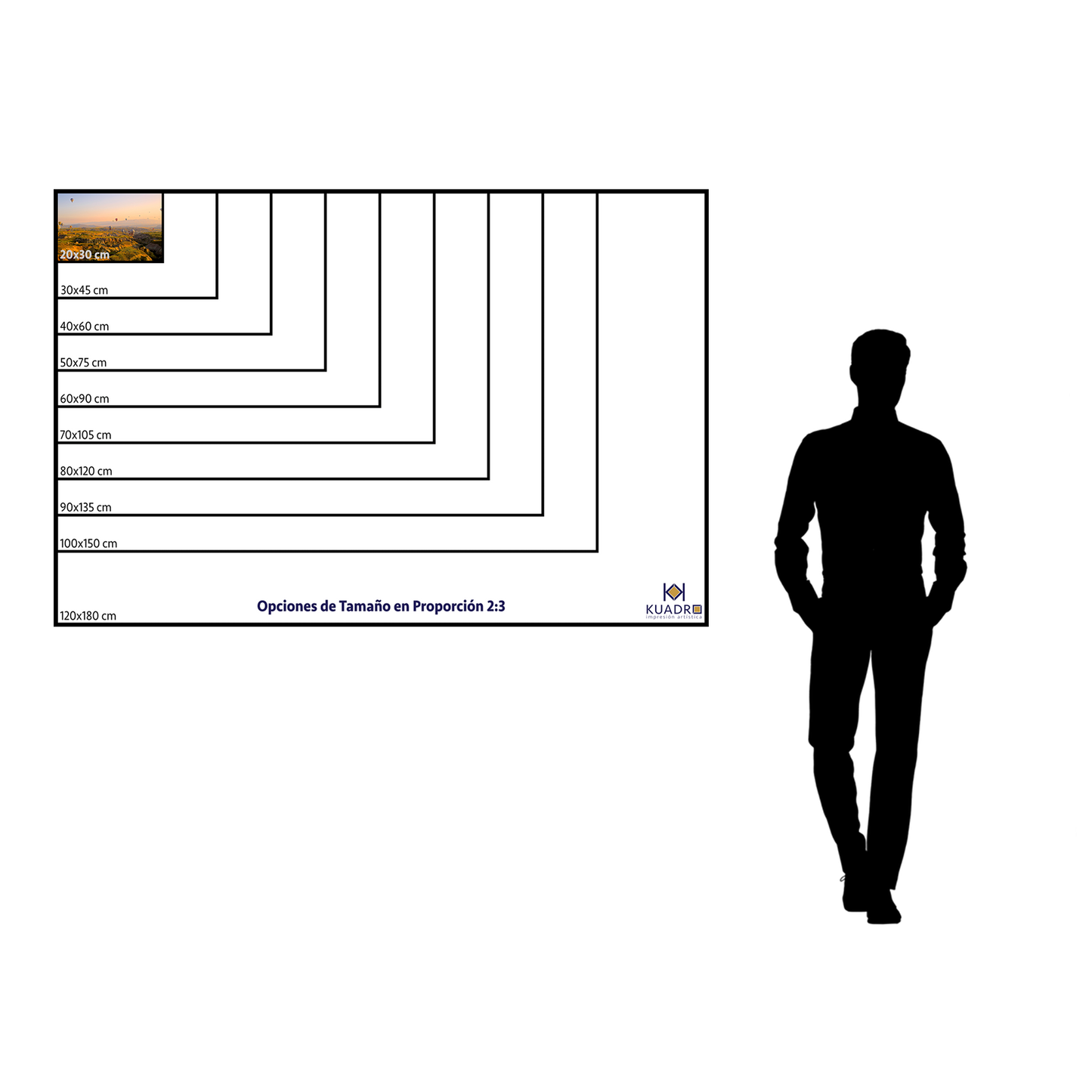 Impresiones